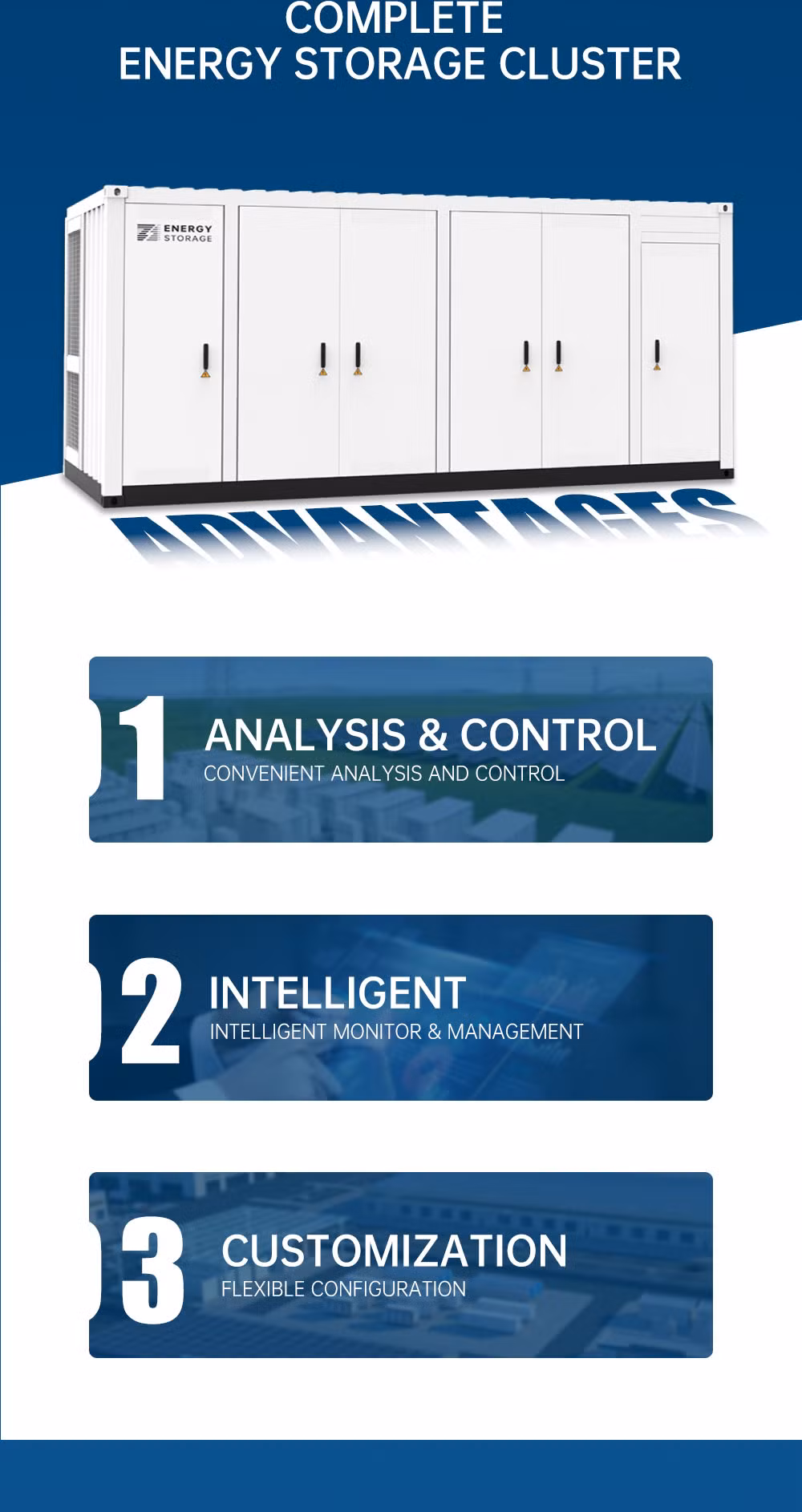Industrial Commercial Battery Energy Storage Container Bess System 5mwh Smart Battery Container