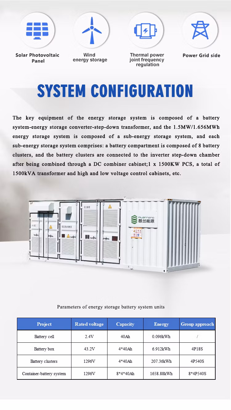 Innovative Design of Plannano 1.5MW Lithium Titanate Energy Storage Container Supported by High-Pressure Air Cooling Technology