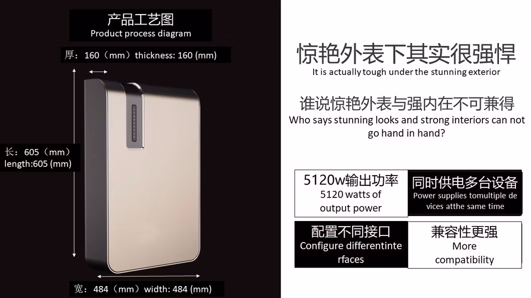 Plannano Blue Household Wall-Mounted Power Supply 51.2V 100W Large Capacity Solar Battery Energy Storage Technology