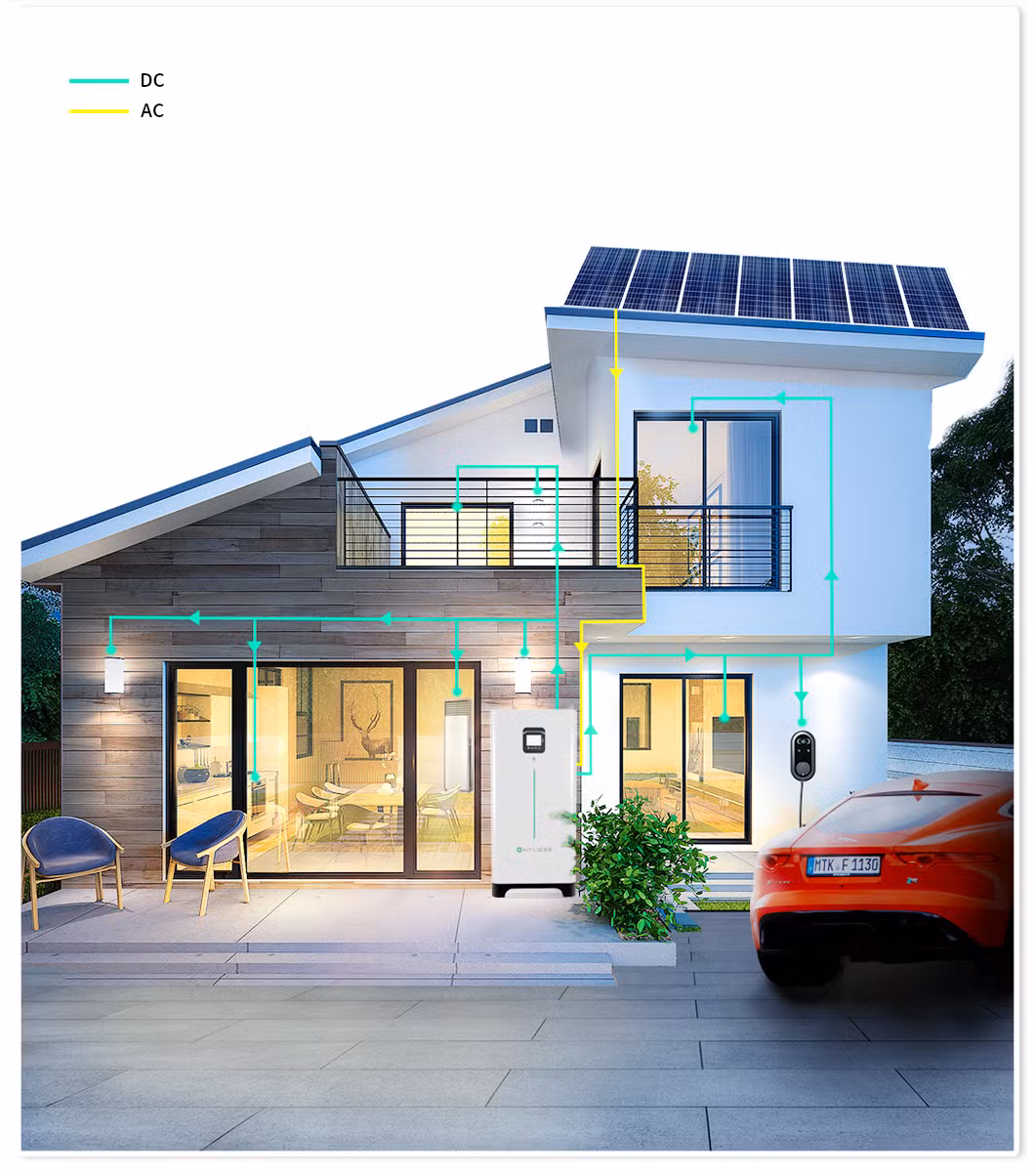 Hls Best Quality All-in-One Nano-S 3.5kwh~10kwh Battery and 5kw Inverter Home Solar Energy Storage