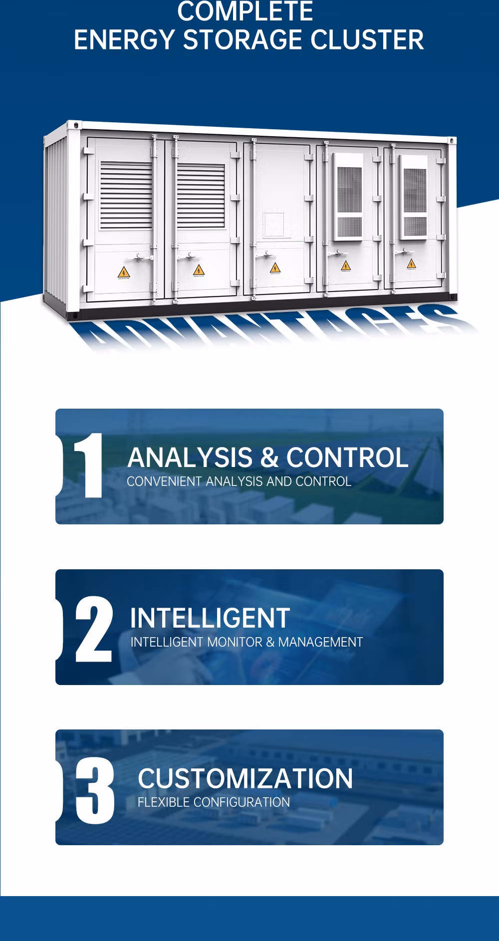 High Voltage Lithium Ion Batteries Air Cooling 1mwh Industrial and Commercial Energy Storage Container System