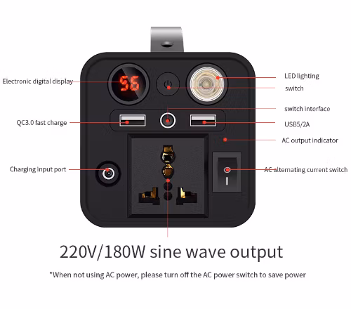 Good Quality Portable Renewable Energy Storage System Portable Energy Storage Battery Solutions