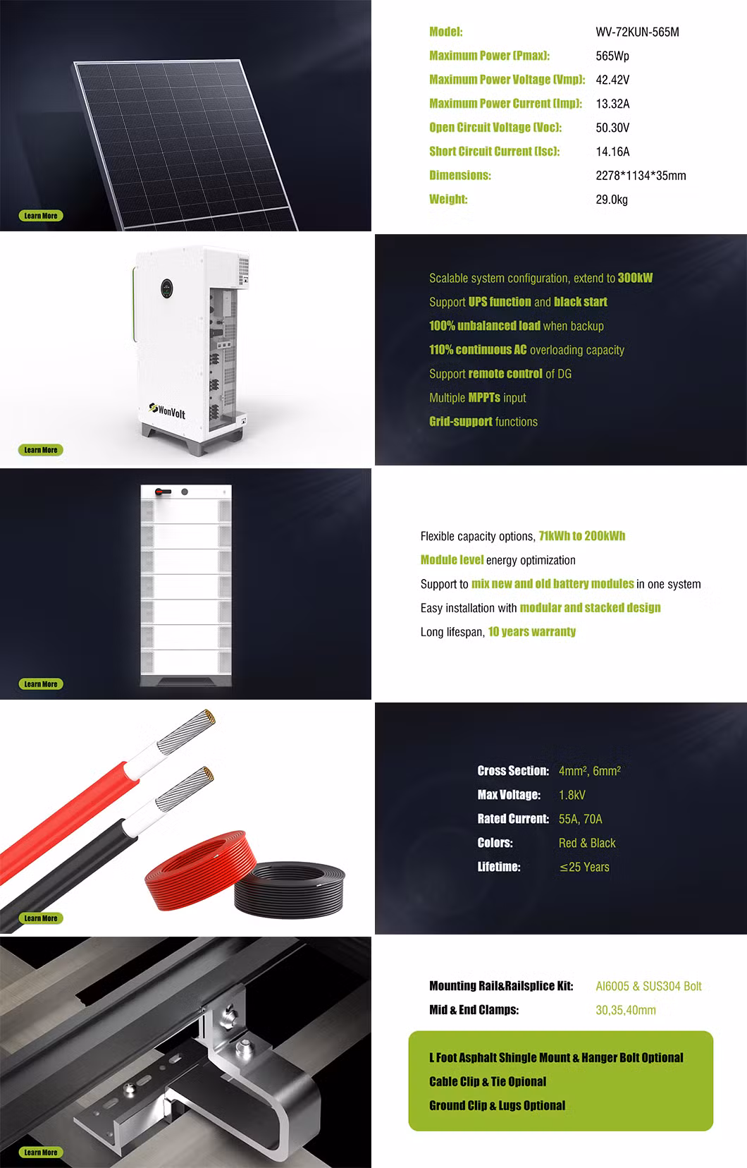 Ukraine Commercial 50kw 100kw 120kw 150kw 250kw 500kw 630kw Solar Energy System Battery Storage System Price
