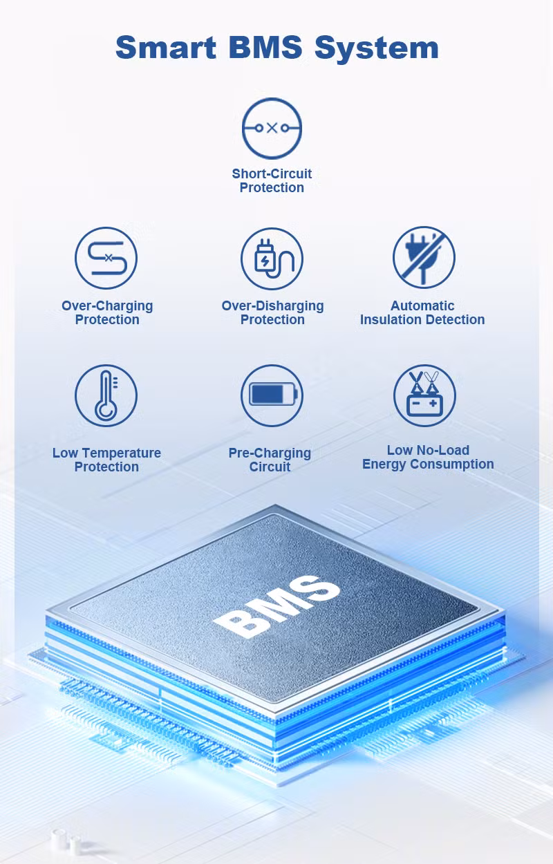 High Voltage Lithium Ion Batteries Air Cooling 1mwh Industrial and Commercial Energy Storage Container System