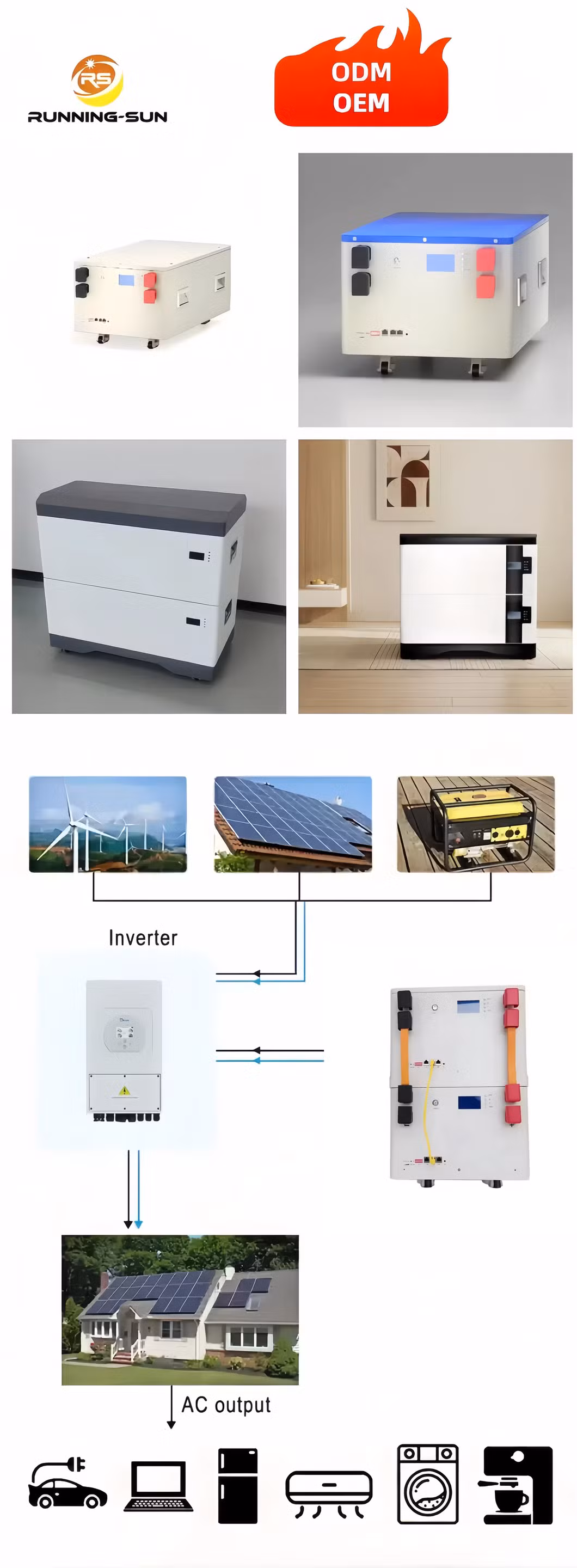 Lithium Ess Stacked Energy Storage LFP Solar Home System 51.2V Battery Vertical Movable Design