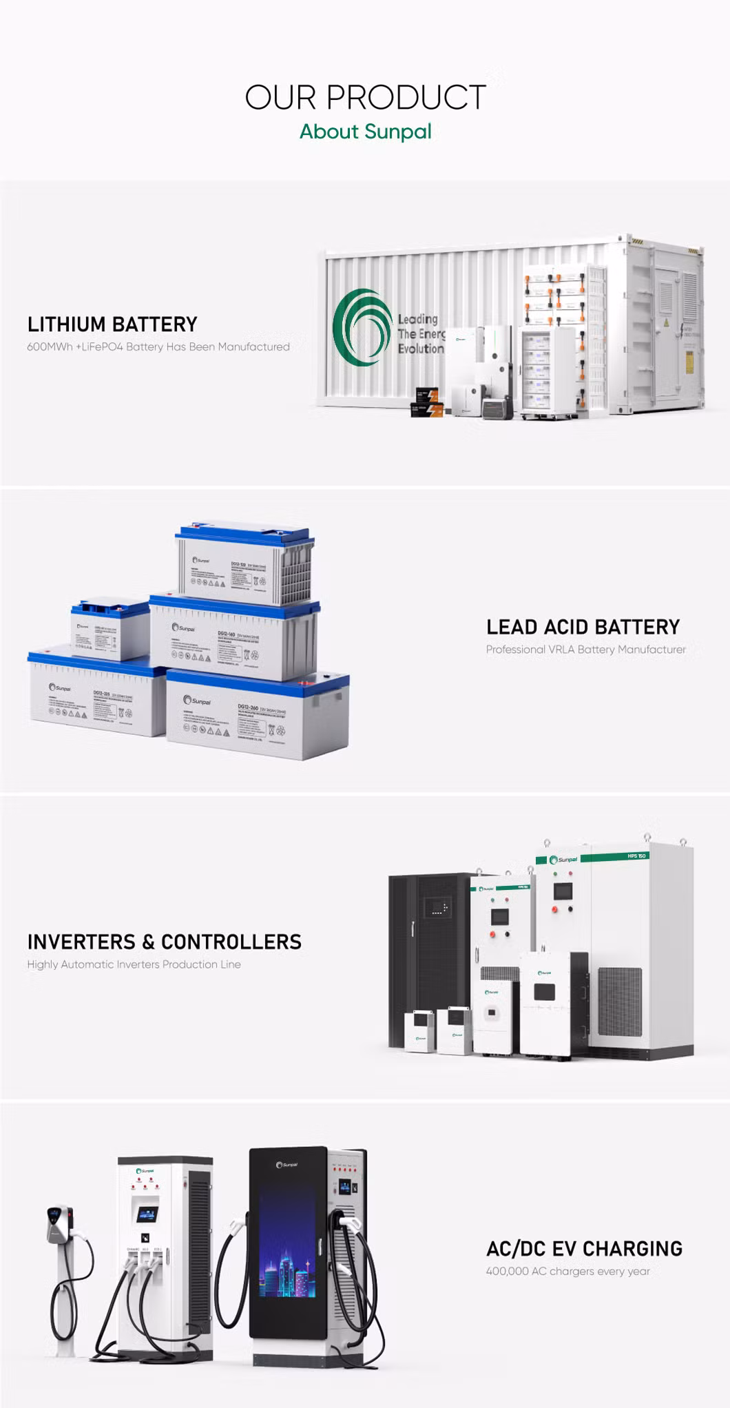 Sunpal Industrial And Commercial Container 1 Mwh Battery Energy Storage Solar System Eu Stock