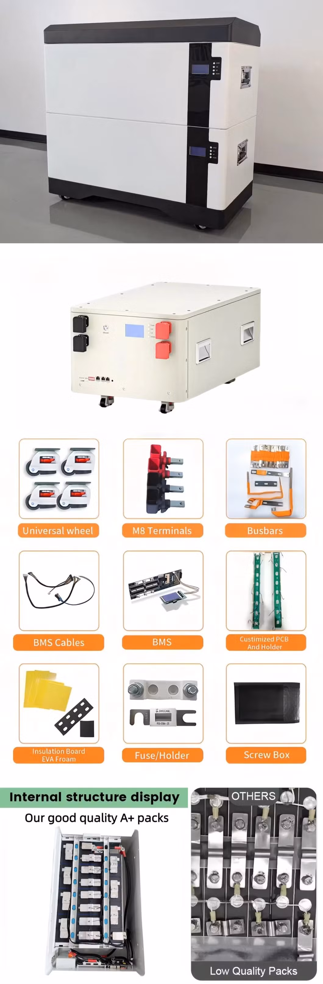Lithium Ess Stacked Energy Storage LFP Solar Home System 51.2V Battery Vertical Movable Design