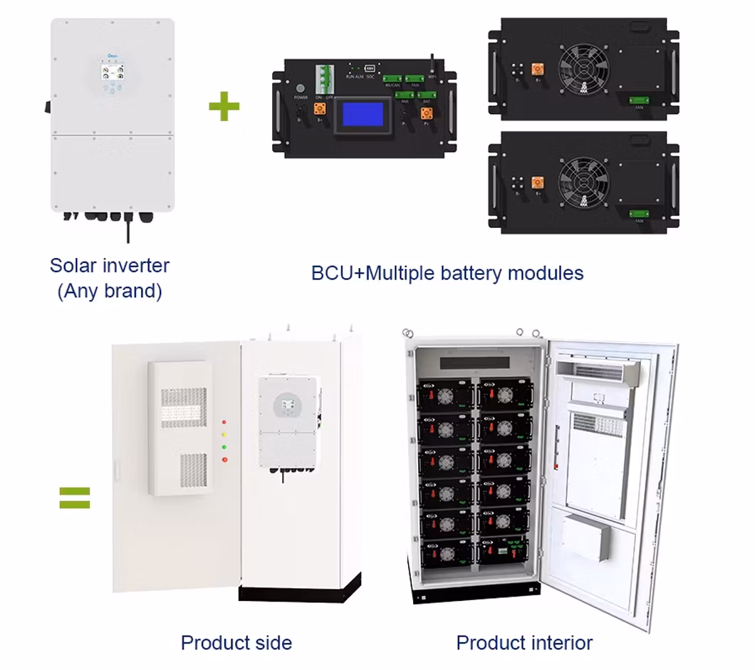 Solar Bess 100kwh Lithium LiFePO4 200ah Battery Industrial Commercial Energy Storage Container