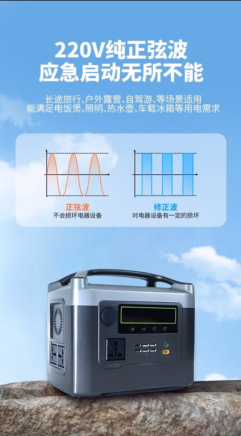 Solar PV Energy Storage System for Camping and for Power off Time