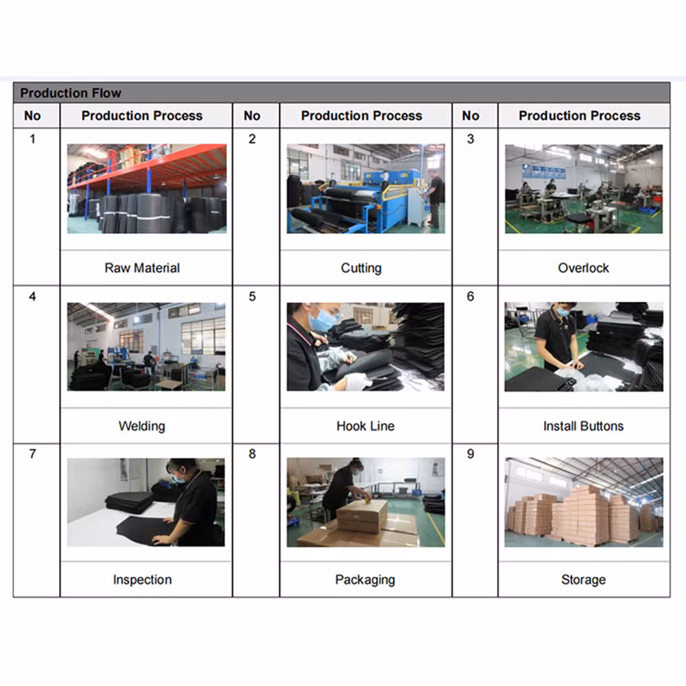 Modernization Universal Car Parts All Weather Non Slip Wear Resistant Waterproof New Style PVC Car Floor Mat