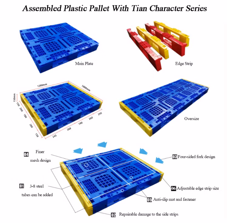Wholesale Heavy Duty Storage Recyclable Rackable HDPE Shipping Size 1200*1000 Reinforced Large Size Plastic Pallets for Sale