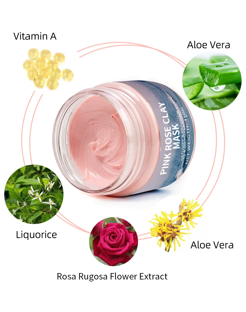 Pink Rose Clay Pore Refining Wholesales Skincare Private Label Supplier Facial Mask