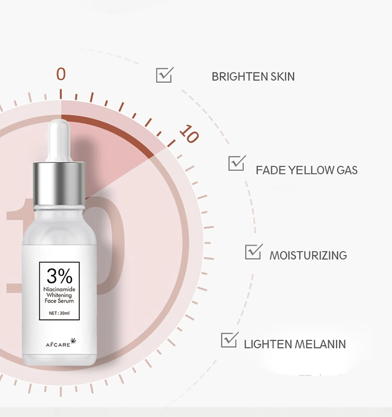 Hot Selling 30ml Niacinamide Serum for Whitening &amp; Moisturizing Daily Best Skin Care with Private Label