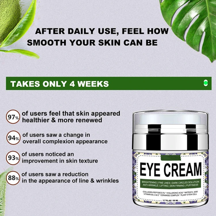 OEM Advanced Hydrating &amp; Firming Eye Cream for Dark Circles