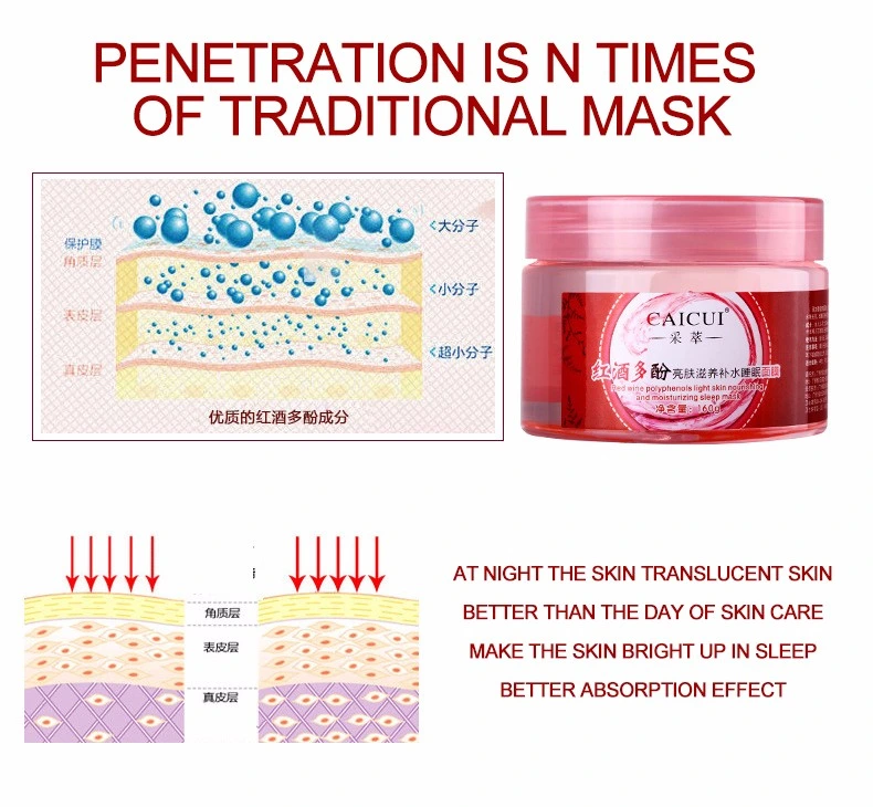 Red Wine Essence Sleeping Mask No Wash Moisturizing Night Cream Anti Aging Anti Wrinkle Nutrition Facial Cream