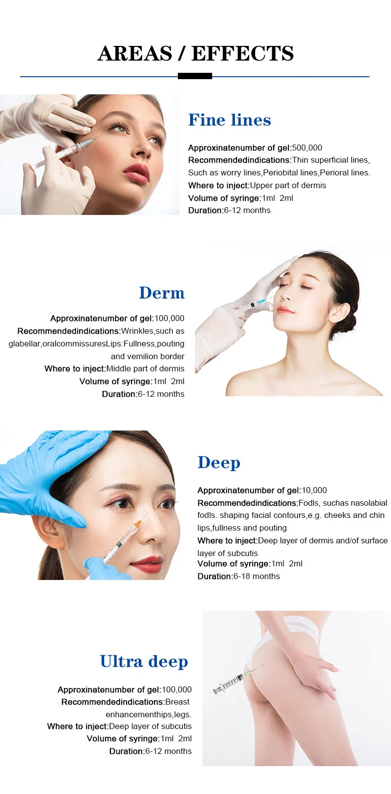 Korean High Safety Dermal Filler 10ml for Butt