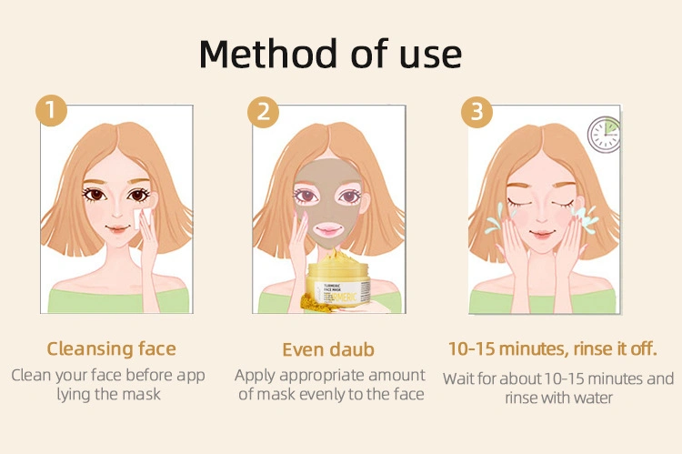 120g Repair Turmeric Mud Mask Hydrating Mask