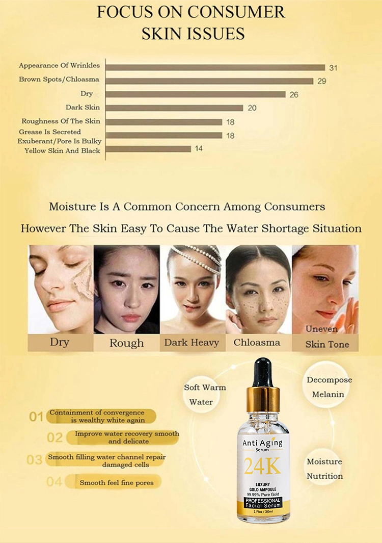 Private Label Luxury Facial Serum Moisturizing Firming Whitening Facial Essence Anti Aging Wrinkle 24K Gold Skin Care Face Serum