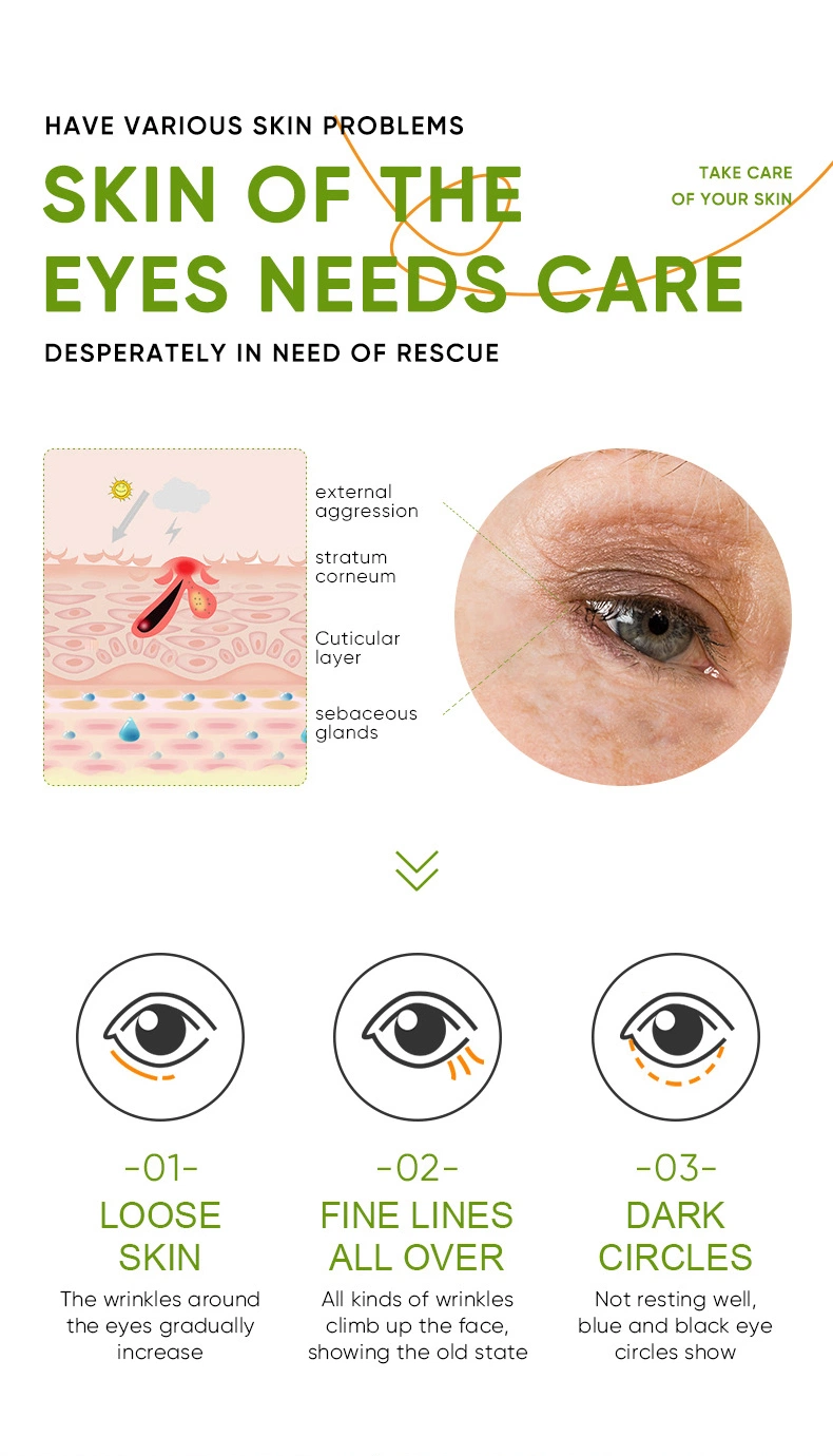 Manufacturers Wholesale High-Quality Eye Removal Dark Circles Multi-Effect Repair Anti-Aging Eye Cream