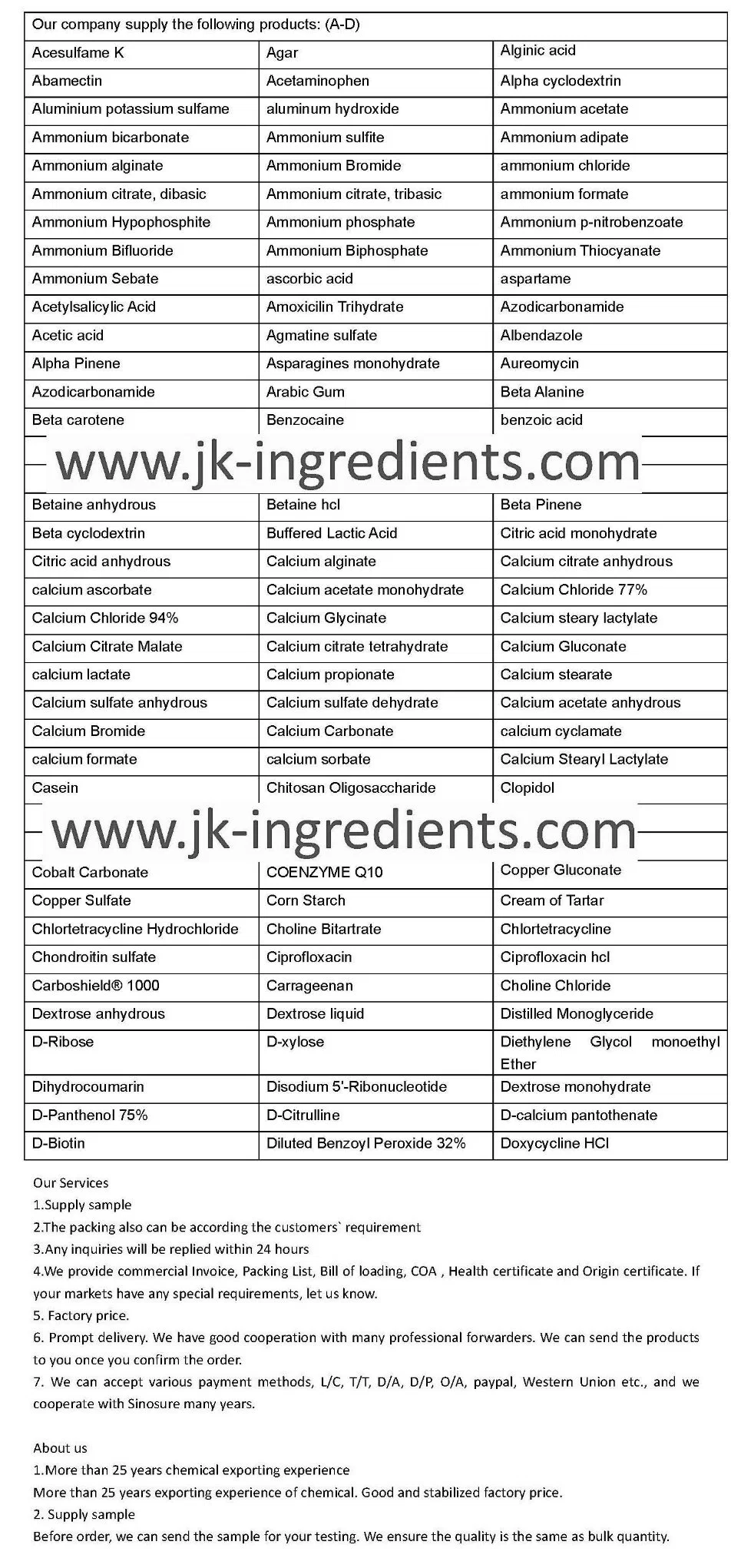 Sodium Lauryl Sulfate CAS No. 151-21-3 SLS