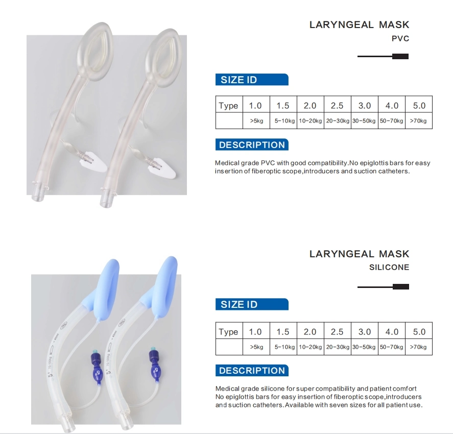 Different Types and Different Sizes of Reinforced Model Laryngeal Mask PVC