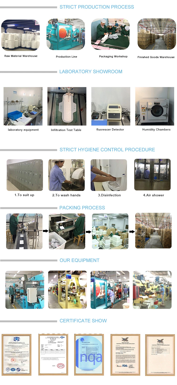 Wet Wipes Factory Custom Functional Wipes Baby Wipes Makeup Wipes Kitchen Wipes Wet Wipes Household Wipes Cleaning Wet Wipes with ISO22716 ISO9001 GMP Approval