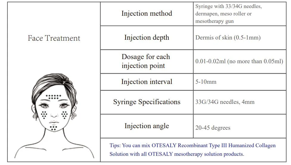 Otesaly Collagen Lift Clinic Tranexamic Acid Injection Lemon Bottle Fat Dissolving Anti Aging Serum Collagen Lift Serum