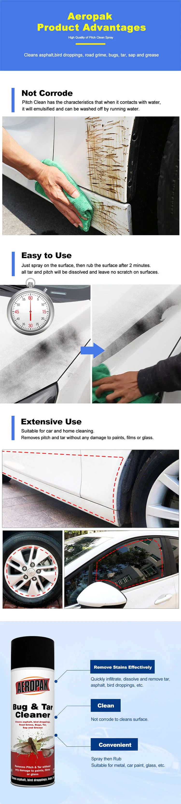 Car and Auto Cleaning Exterior Easily Pitch Cleaner