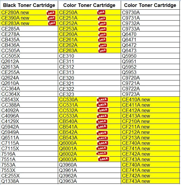 High Quality Original Toner Cartridge CF276A/ 76A for HP Laserjet PRO M404, M406, Mfp M428, Mfp M430