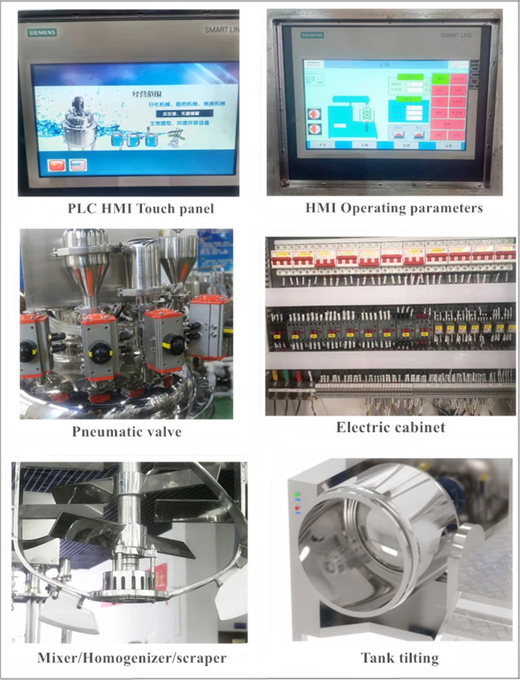 100L Vacuum Ointment High Speed Shear Emulsifying Mix Emulsion Stainless Steel Tank with CE Approved