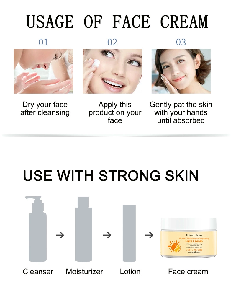 Hot Selling Facial Lotion Contains 20% Vitamin C High Quality Retinol Cream for Women Anti Aging Cream