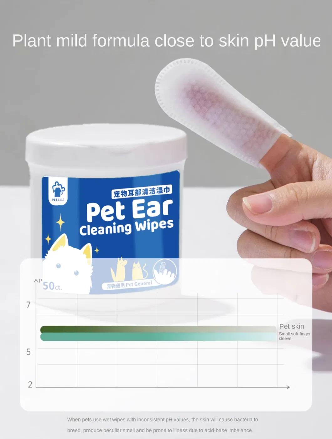 Pet-Friendly Cleansing: Wipes for Eyes, Ears, and Mouth Pet Products