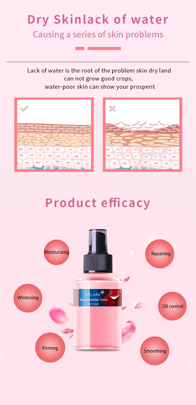 High Quality 100% Organic Rose Water Spray Brightening Spray Hydrating Toner Skin Care Face Toner Aha