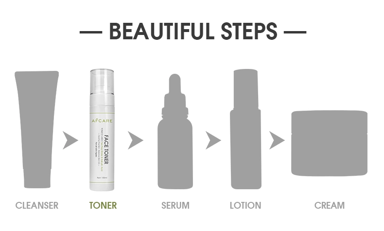 Private Label Face Toner Silicone-Free Acne Treatment Soothing Tea Tree Salicylic Acid Carnosine Face Toner