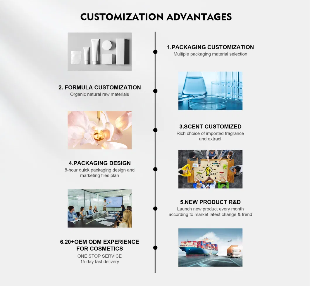 Korean Cleansing Milk Facial Foam Cleanser Private Label Organic Brightening Face Wash Facial Cleanser