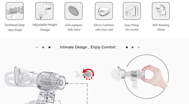 Sleeping Disposible Infants Nasal CPAP Mask with Headgear