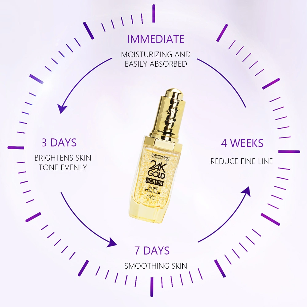 Hot Sale Skin Care Product Rich Hydrating Collagen 24K Gold Facial Serum