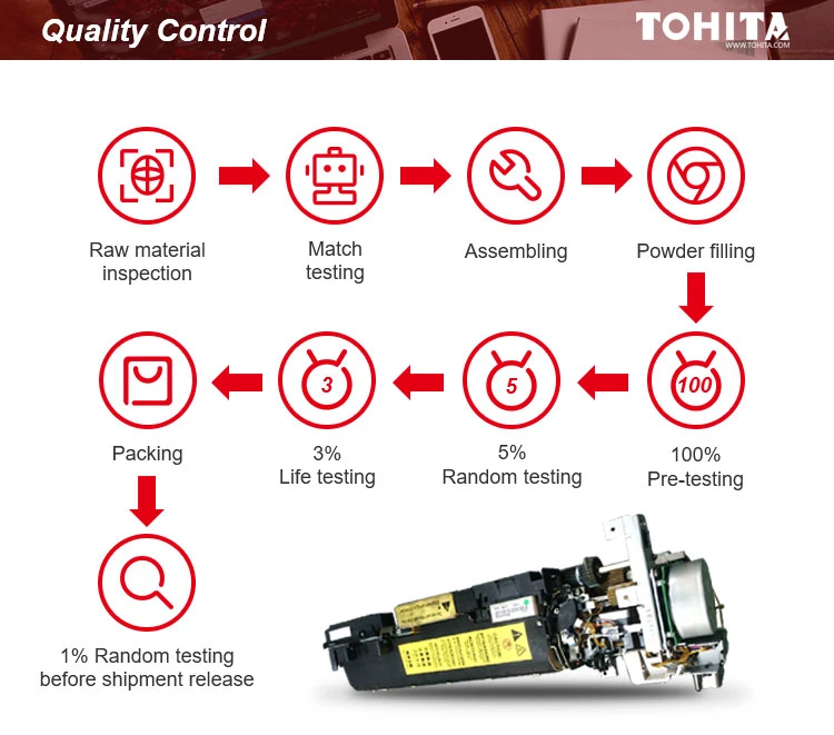 Factory Supply Toner Cartridge for Konica Minolta Accuriopress C2060 C2070 C3070 C3080 Bizhub Press C1060 C1070 Toner Tn619 Tn-619 2060 3060 3080 1060 Tohita