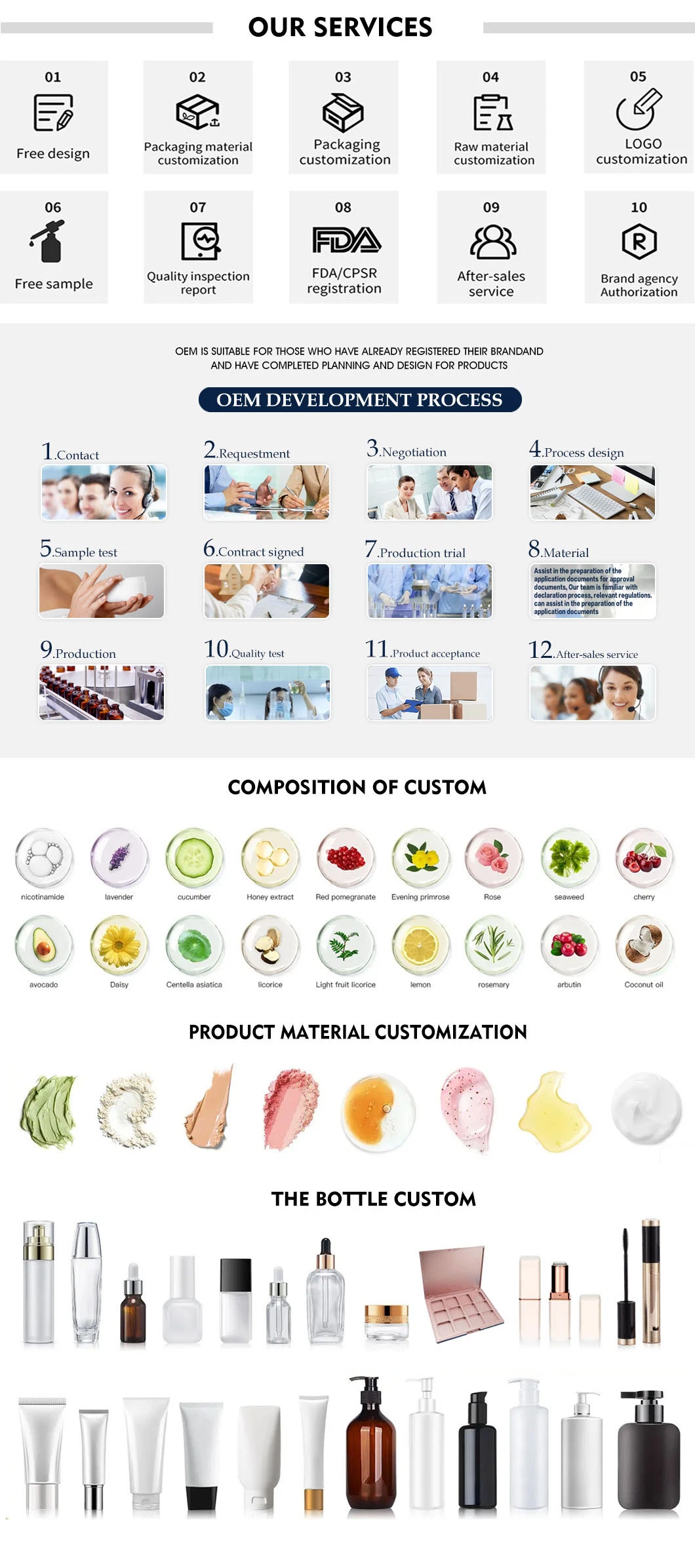 Private Label Wholesale Remove Dark Spots Moisturizing Nourishing Lightening Cream Whitening Body Lotion