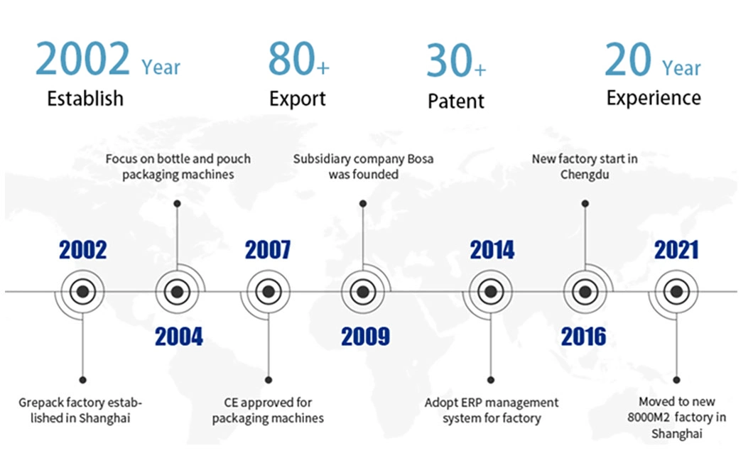 Automatic Toothpaste, Facial Cleanser, Sunscreen, Cosmetic Cream Filling, and Sealing Packaging Machine