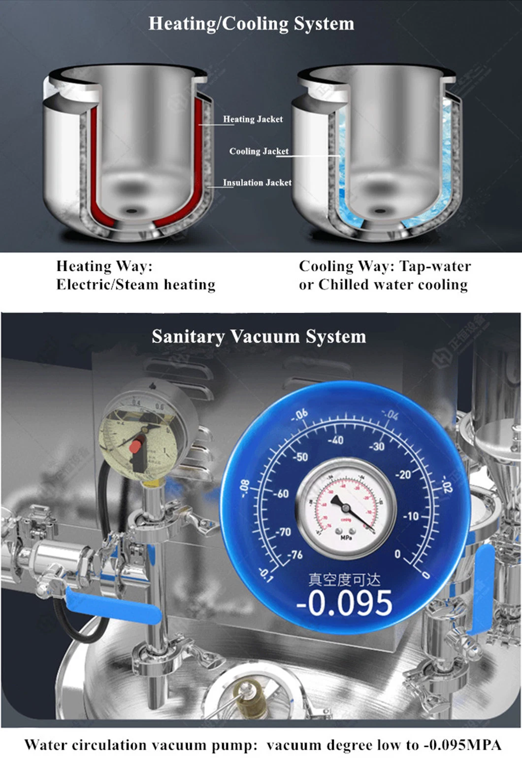 100L Vacuum Ointment High Speed Shear Emulsifying Mix Emulsion Stainless Steel Tank with CE Approved