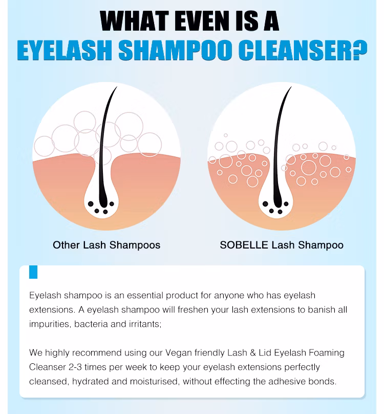 Wholesale Lash Shampoo Private Label Custom Logo Eyelash Extension Lash Cleanser