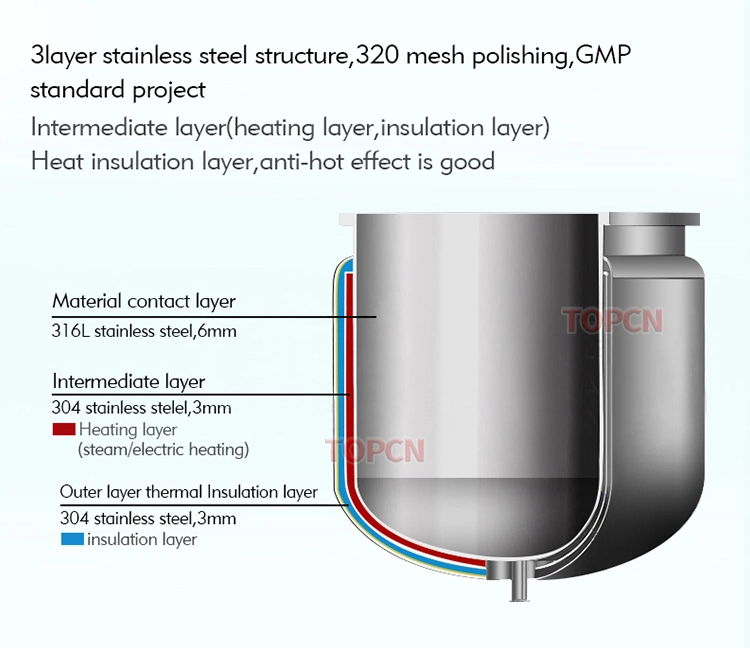 Mini Capacity Vacuum Hydraulic Lifting Laboratory Mixer Emulsifier Machine