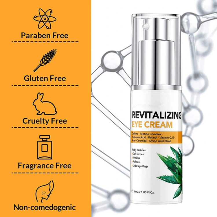 Natural Skin Revitalizing Moisturizing and Firming Under Eye Cream