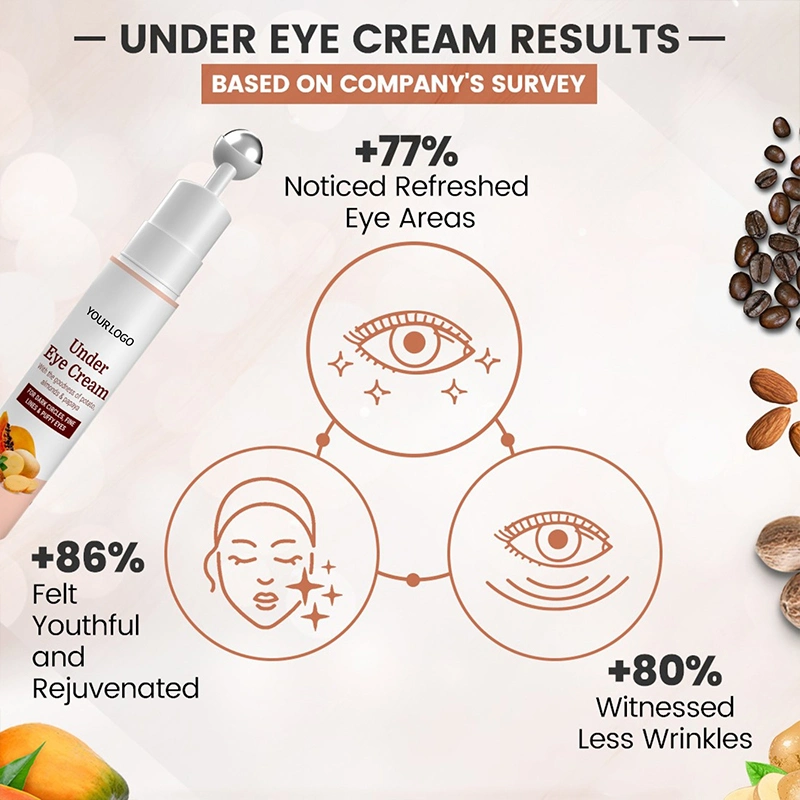 Remove Under Eye Bag Dark Circle Removal Cream