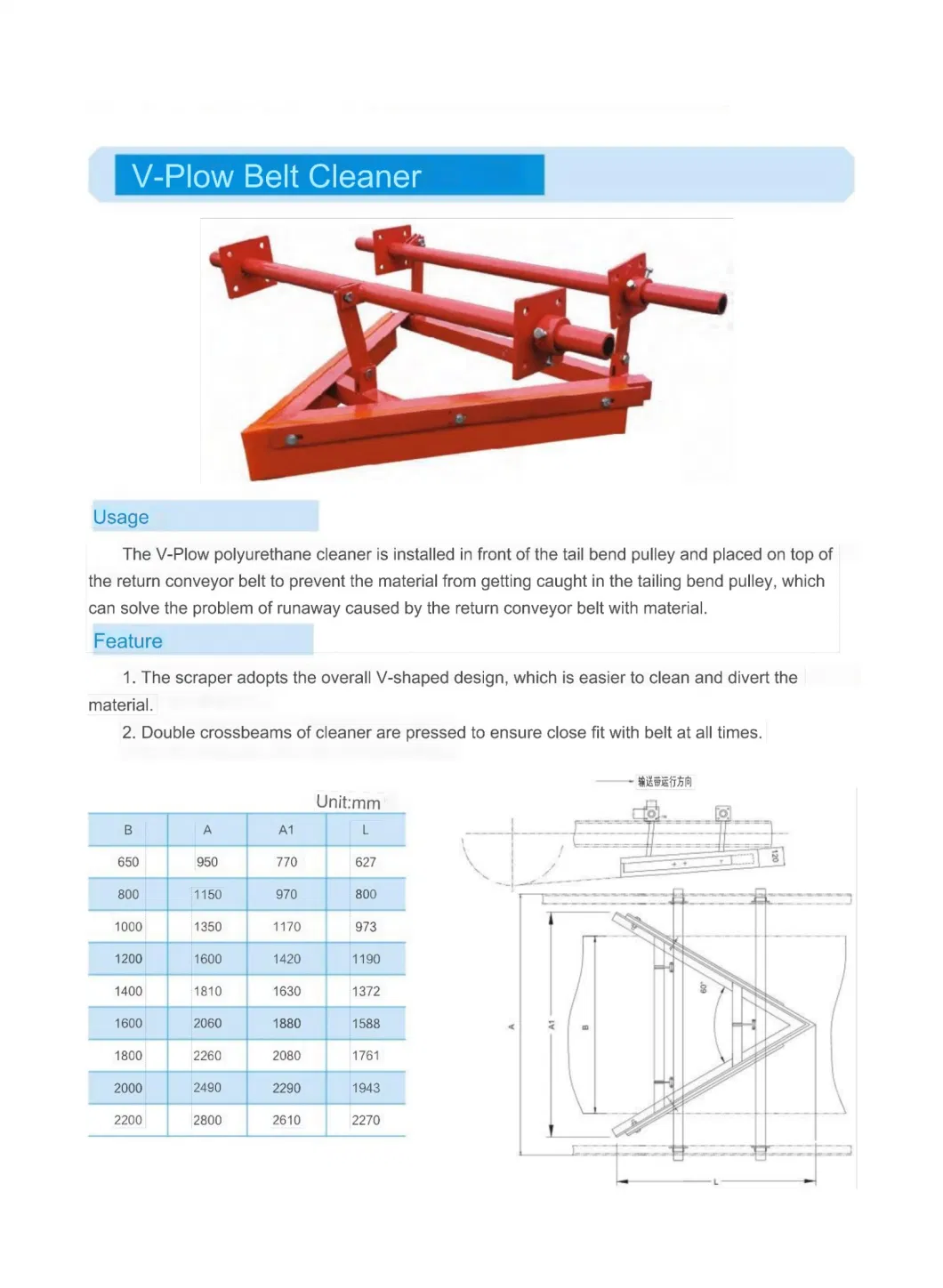 Bw2000 High Quality Heavy Duty Alloy Belt Cleaner