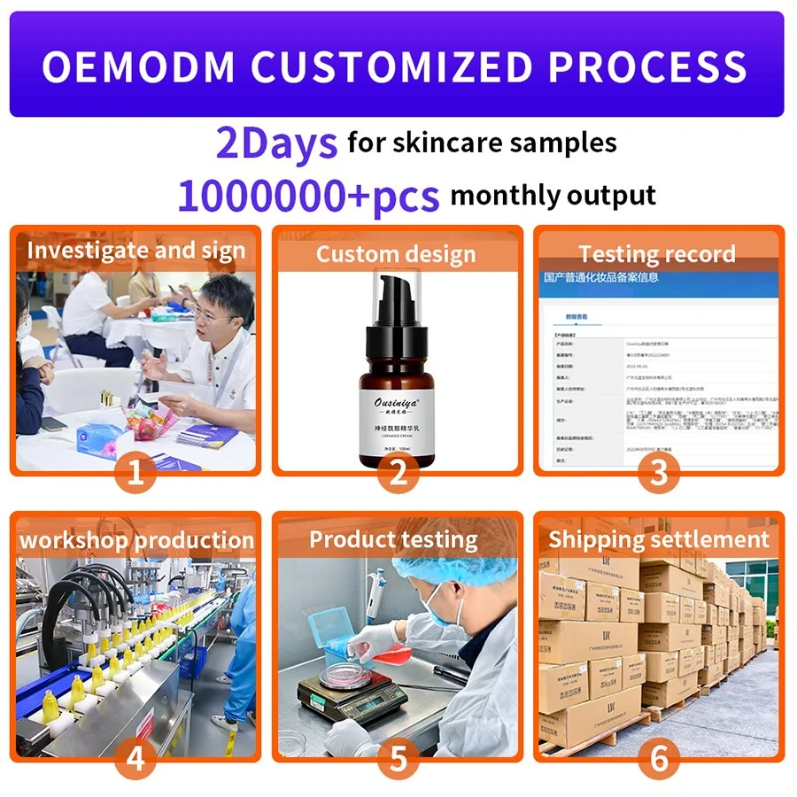 OEM/ODM High Effect Polypeptide Anti-Aging Skin Rejuvenation10s Anti-Wrinkle Eye Cream