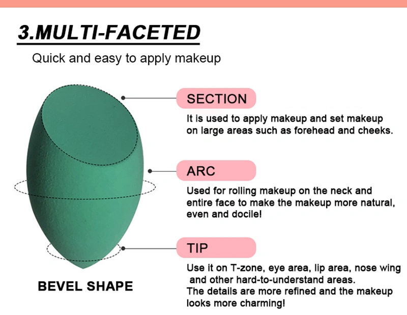 Latex Free Beauty Egg Blending Blender Sponge Makeup Sponge Set for Powder Cosmeitc with Box and Package