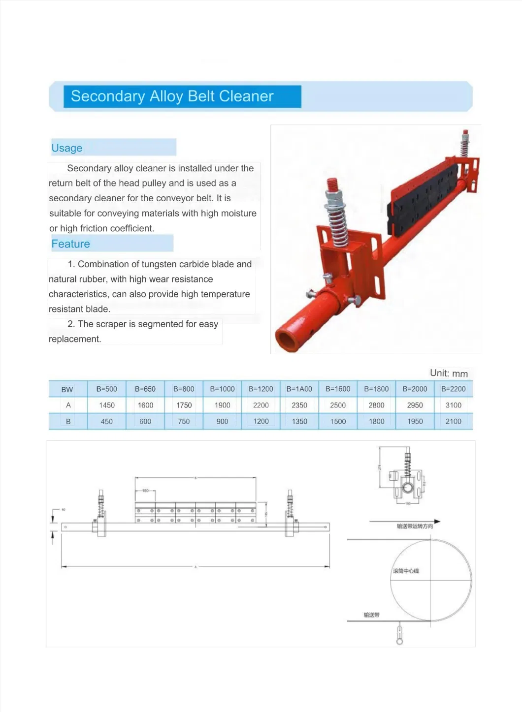 Cema Customized Conveyor Wear Resistant Brush Belt Cleaner