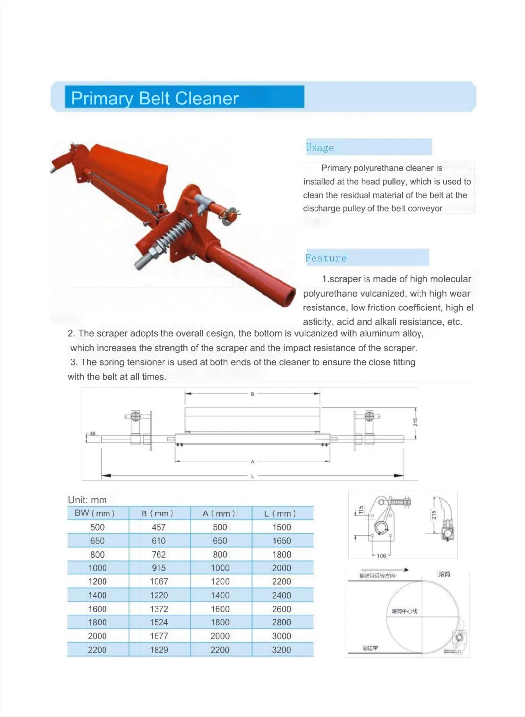 Cema Customized Conveyor Wear Resistant Brush Belt Cleaner